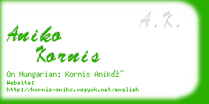 aniko kornis business card